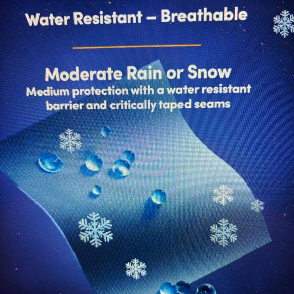 NEW. WindRiver Men's (Unisex)Sz M Heritage HD2 T-Max Down Parka - Picture 5 of 15